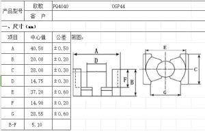 PQ4040