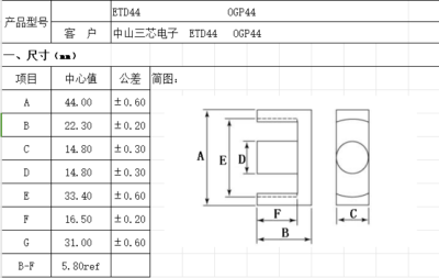ETD44 Ferrite Core